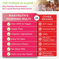 Multivitamin for Women, Men & Kids